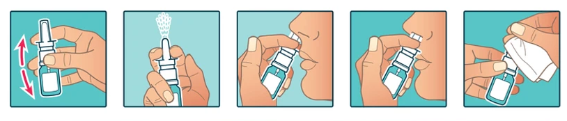 Как использовать назальные средства